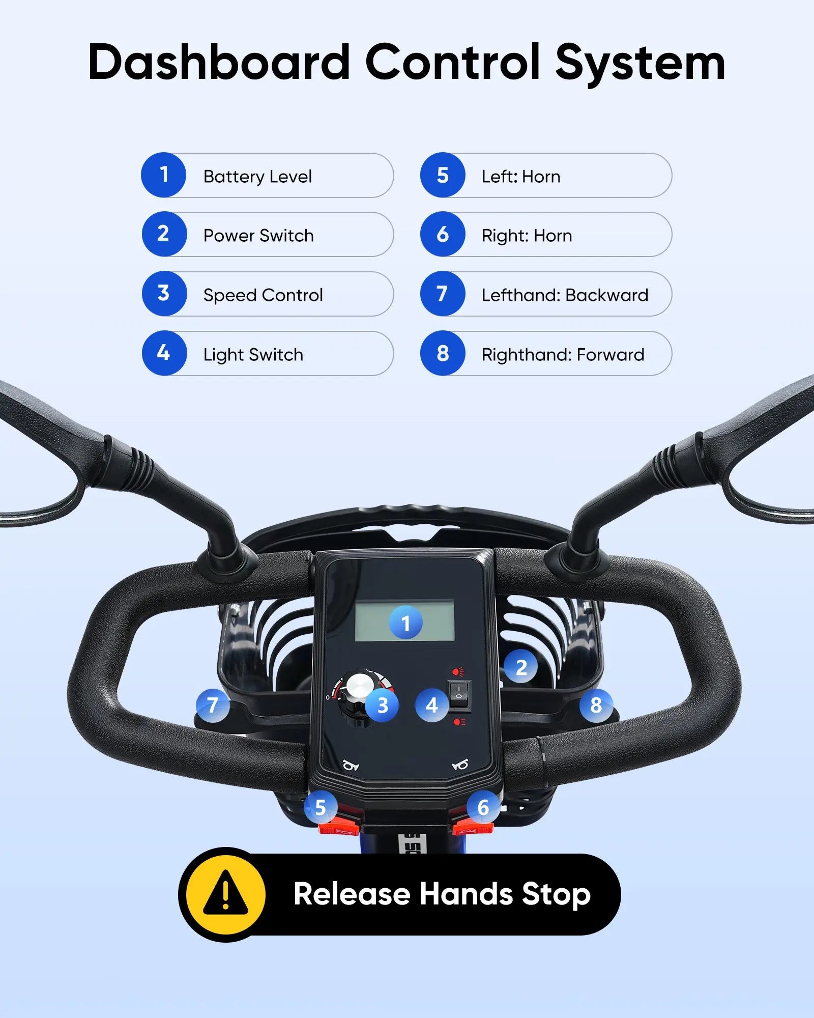 Verpal 4 Wheel Scooter with Display YL09B – Verpal