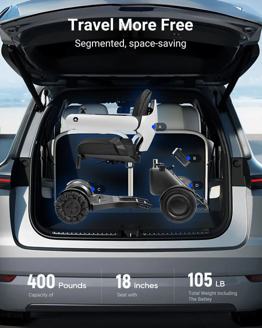 Verpal aviation-grade aluminum  electric wheelchair D30—【Lightweight Folding,25 Miles Long Travel Range with 2 Lithium Batteries,All Terrain,Airline Approved】