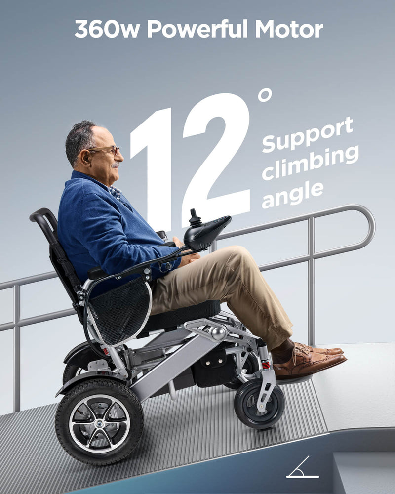 Load image into Gallery viewer,VERPAL Lightweight Intelligent Folding Power Wheelchair YL9000—【500W Dual Motors,25 Miles Longer Range, All Terrain,Motorized Wheelchair】
