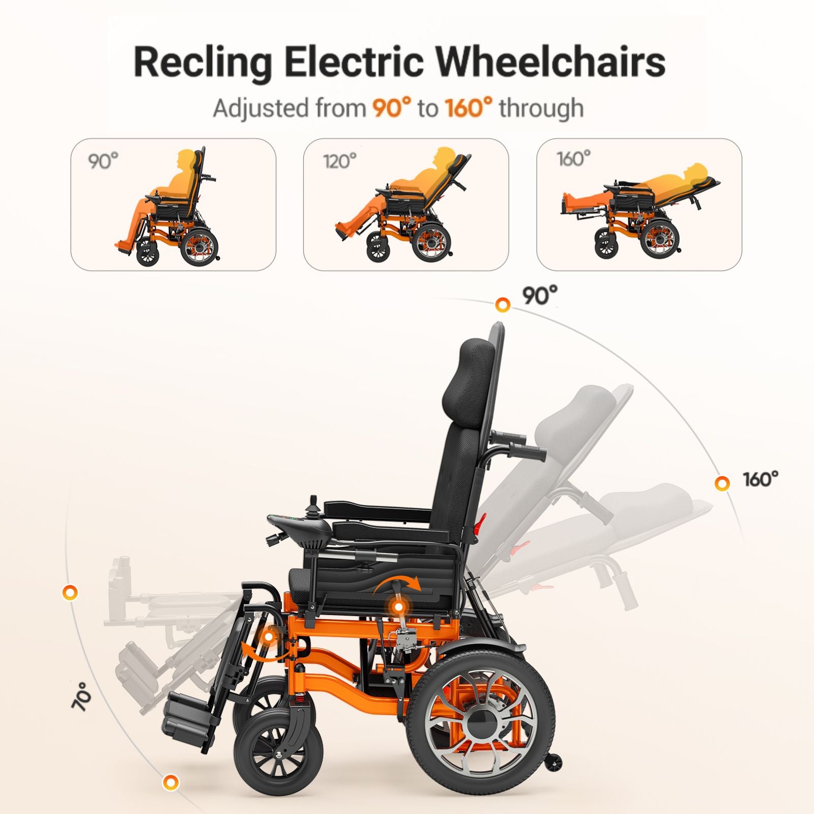 Verpal 160° Adjustable Backrest Reclining Electric