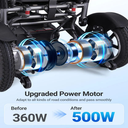 Verpal Lightweight Intelligent Folding Power Wheelchair YL9000 (High capacity） VERPAL