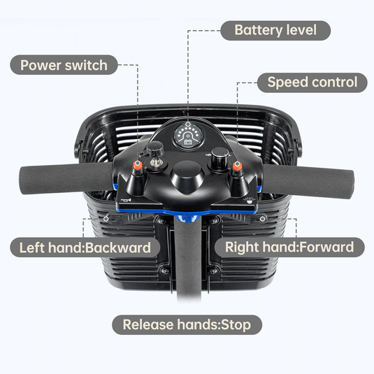 VERPAL 3 Wheel  Foldable Scooters W3331—【with Basket for Heavy Duty Travel,Quick Set-Up & Folding,360° Swivel & Adjustable Seat】