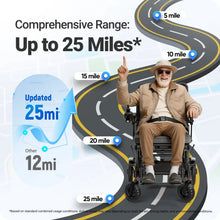 Verpal K04 electric wheelchair with pressure relief wide seat and 25 mile travel range