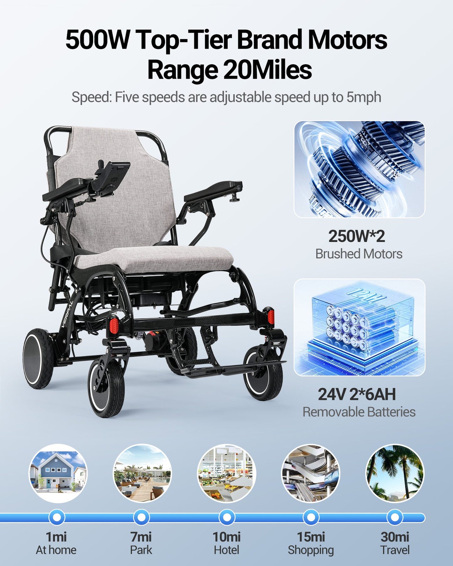 Verpal Wireless Charging and LCD Display  Electric Wheelchair DC01 VERPAL