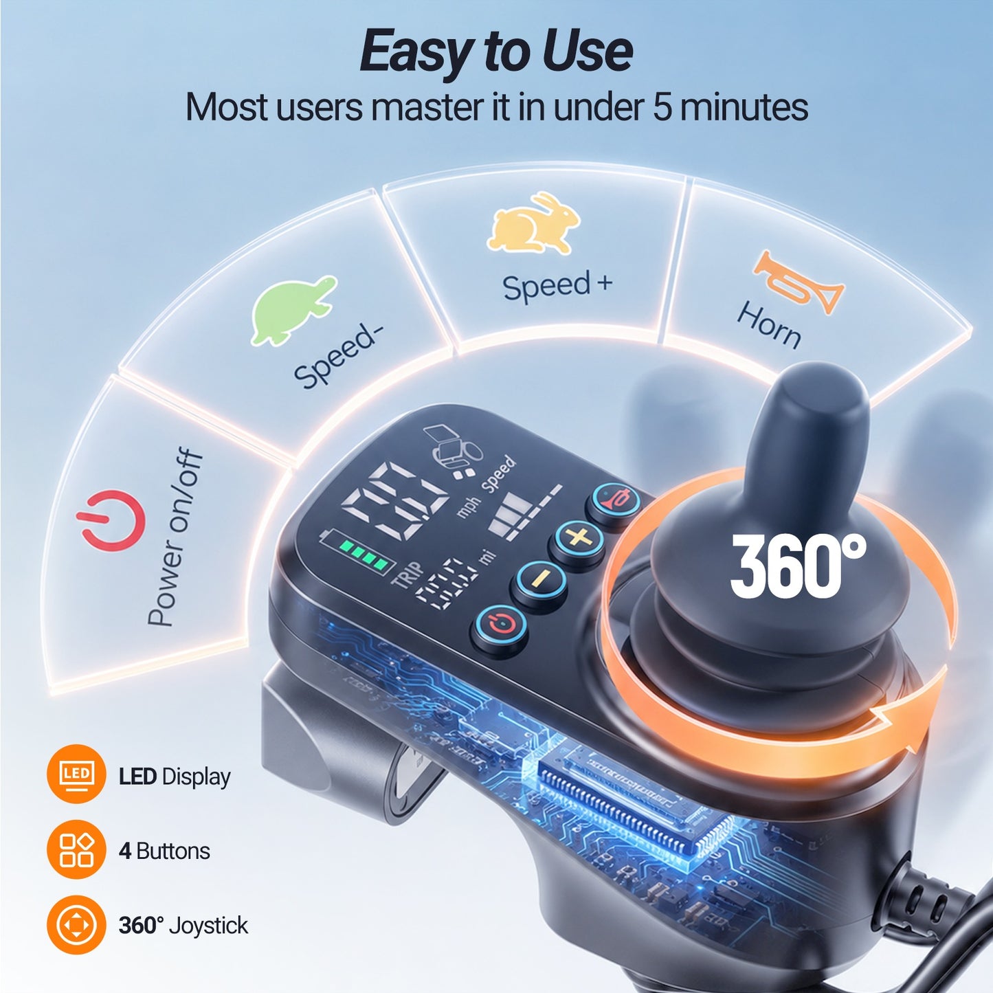 Verpal Ultra Lightweight Carbon Fiber Electric Wheelchair with Caregiver Remote Control