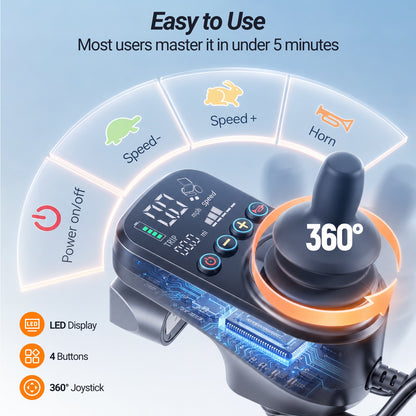 Verpal Ultra Lightweight Carbon Fiber Electric Wheelchair with Caregiver Remote Control