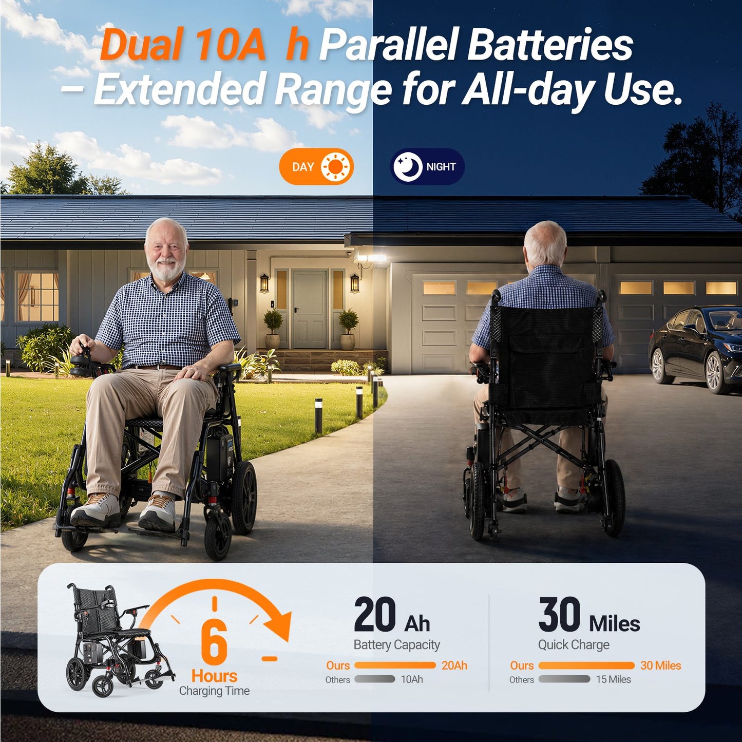 Verpal Ultra Lightweight Carbon Fiber Electric Wheelchair with Caregiver Remote Control