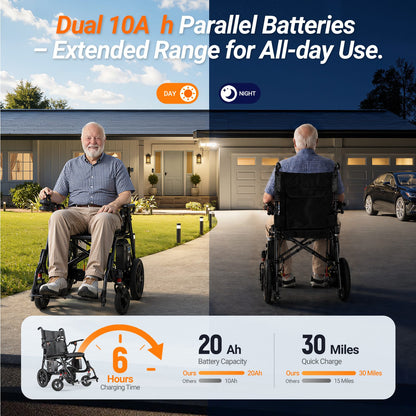 Verpal Ultra Lightweight Carbon Fiber Electric Wheelchair with Caregiver Remote Control