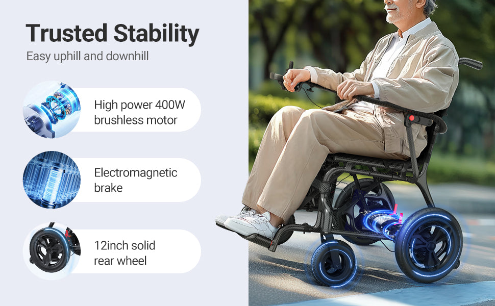 Verpal Upgrade Lightweight Carbon Fiber Electric Wheelchair HC820N