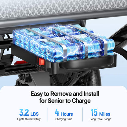 Verpal Upgrade Airline-Approved Lightweight Folding Electric Wheelchair A406