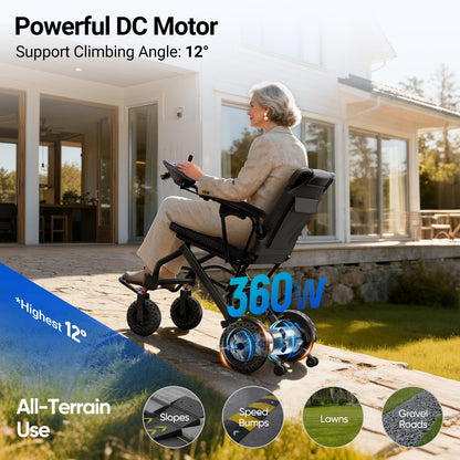 Verpal Wider Seat Lightweight Foldable Electric Wheelchair A04D
