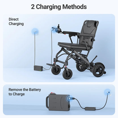 Verpal Travel Size Lightweight Folding Electric Wheelchair K04