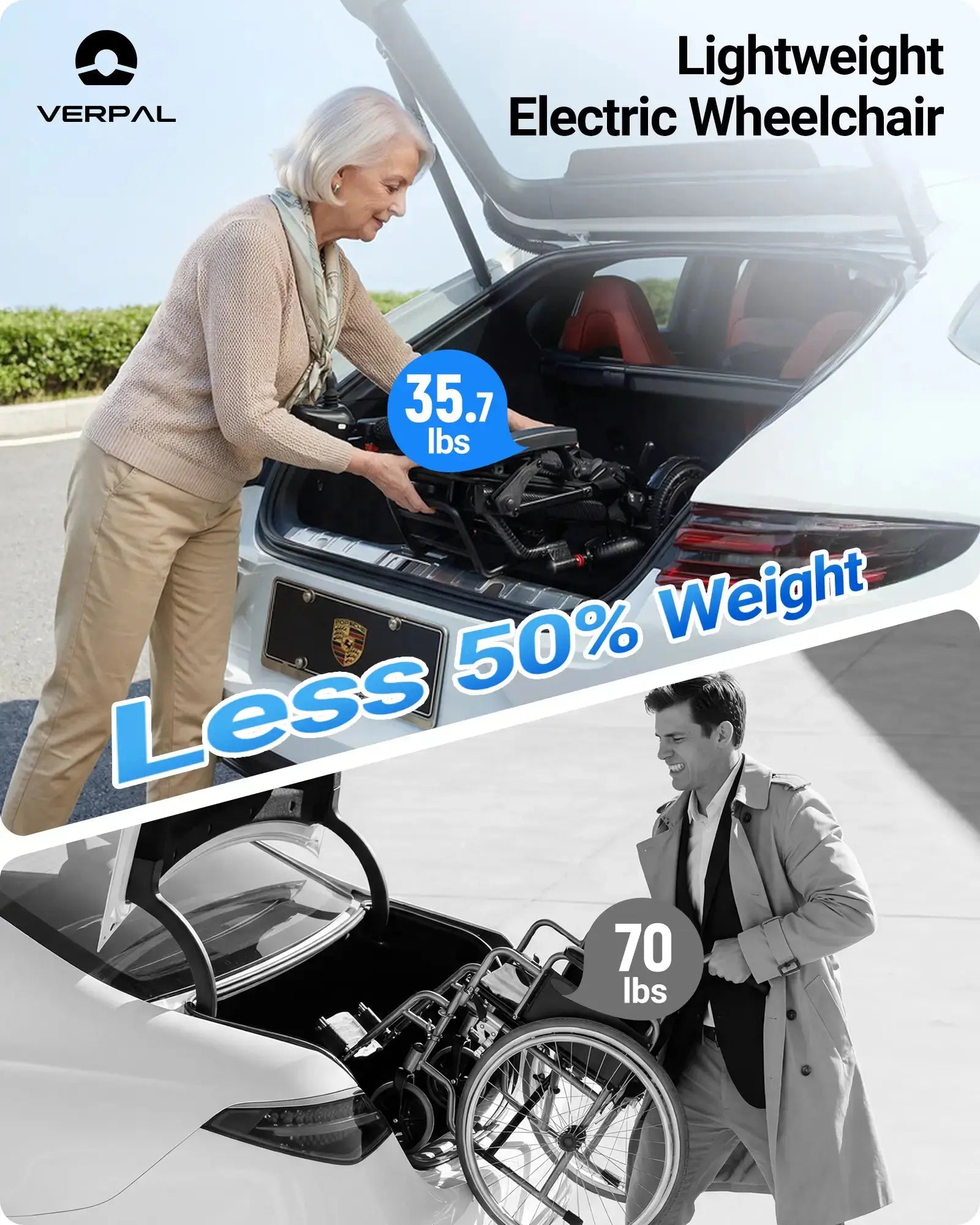 Verpal Wide-Seat Comfort Fast-Fold Electric Wheelchair Capacity  12AH 18.5" Seat -  K04 Verpal