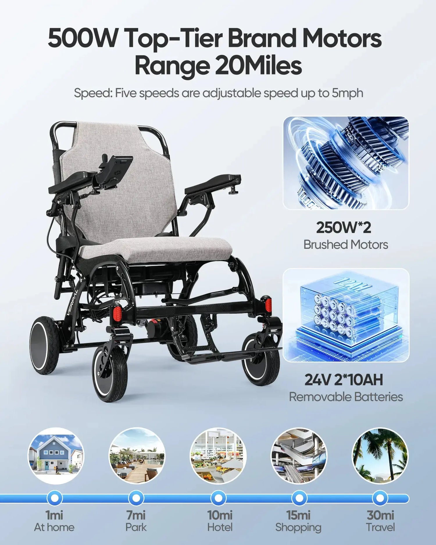 Verpal Wireless Charging and LCD Display  Electric Wheelchair DC01 VERPAL