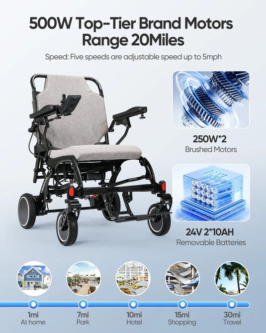 VERPAL Wireless Charging and LCD Display  Electric Wheelchair DC01 — 【43lbs, Lightweight Carbon Fiber,20 Miles Long Range,All Terrain,Portable,Airline Approved】