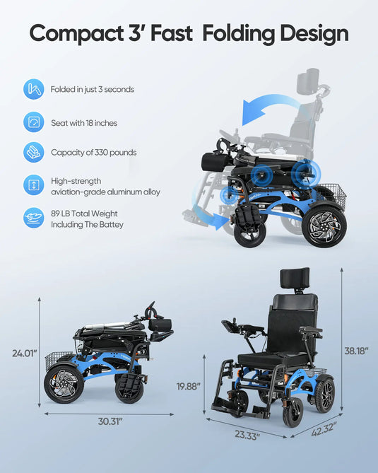 VERPAL Reclining Foldable Electric Wheelchairs D08—【Longest Range 15 Miles,Airline Approved,Dual 10AH Lithium Batteries,500W Motor】