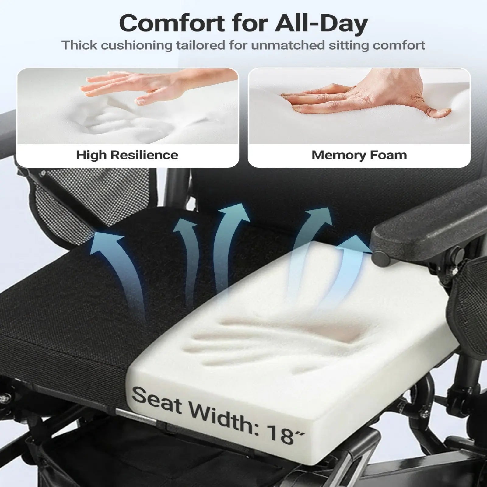 Verpal Lightweight Intelligent Folding Power Wheelchair YL9000 (High capacity） VERPAL
